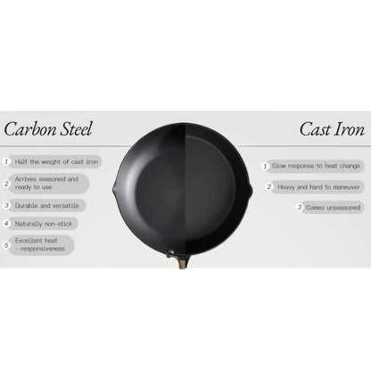 Pure Pantry™️ - Seasoned Carbon Steel Frying Pan - Pure Pantry | Teak & Acacia Wood Kitchenware